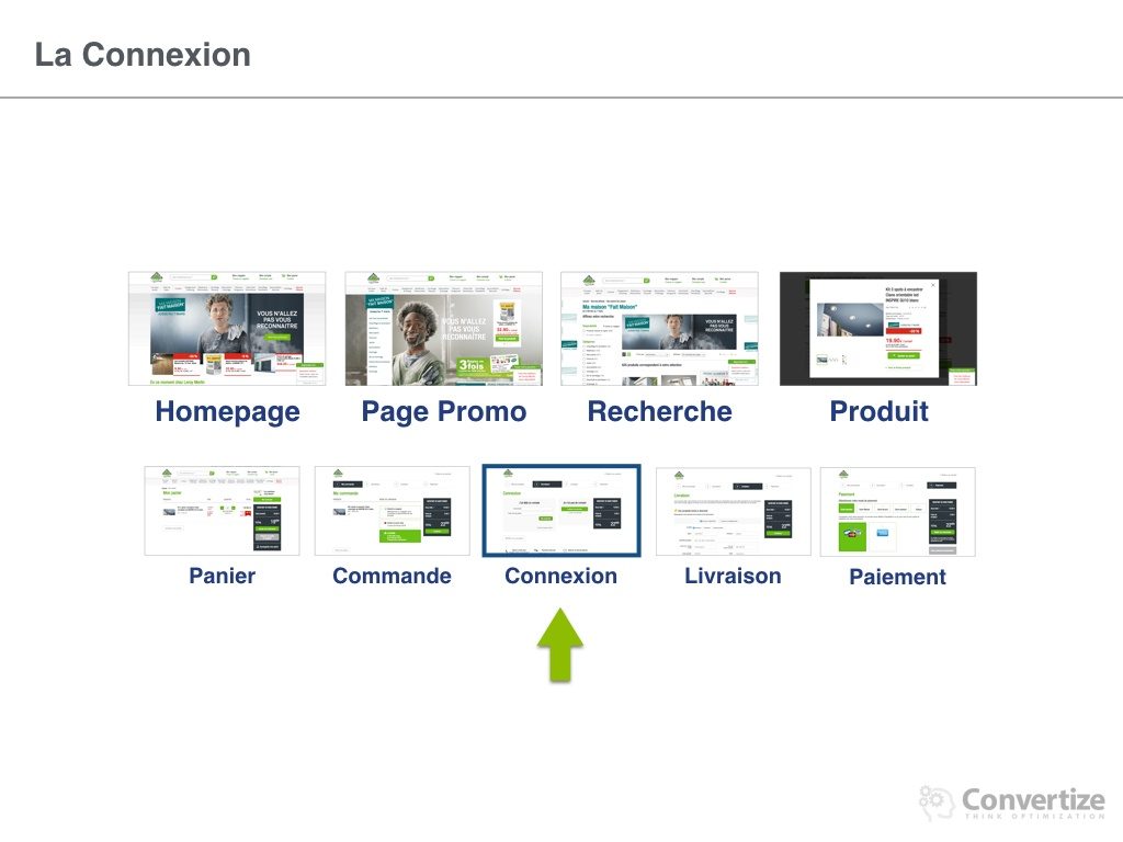 leroy_merlin_optimise_ses_conversions-033