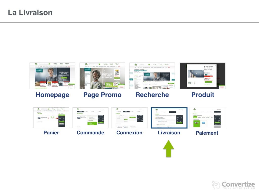 leroy_merlin_optimise_ses_conversions-036