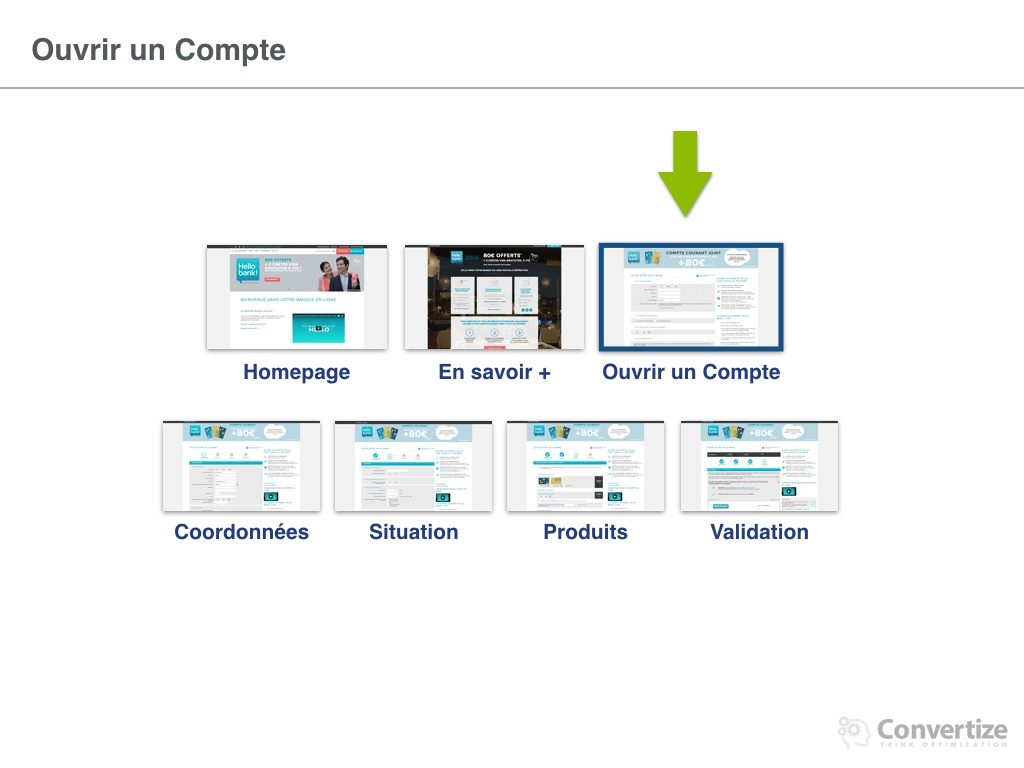 comment_hello_bank_optimise_ses_conversions-015