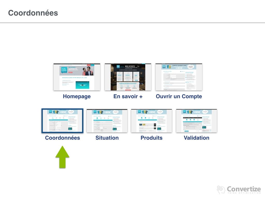 comment_hello_bank_optimise_ses_conversions-020