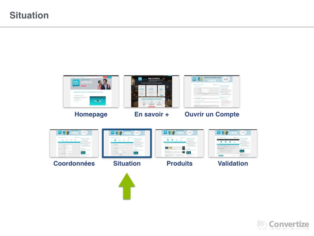 comment_hello_bank_optimise_ses_conversions-025