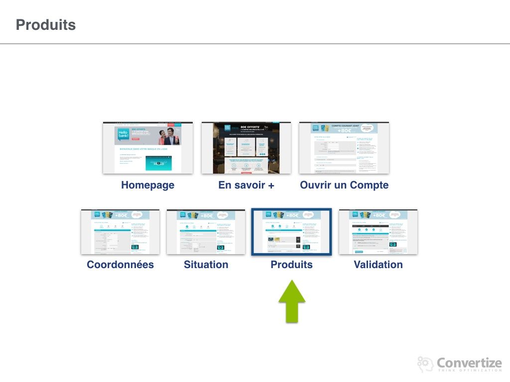 comment_hello_bank_optimise_ses_conversions-029