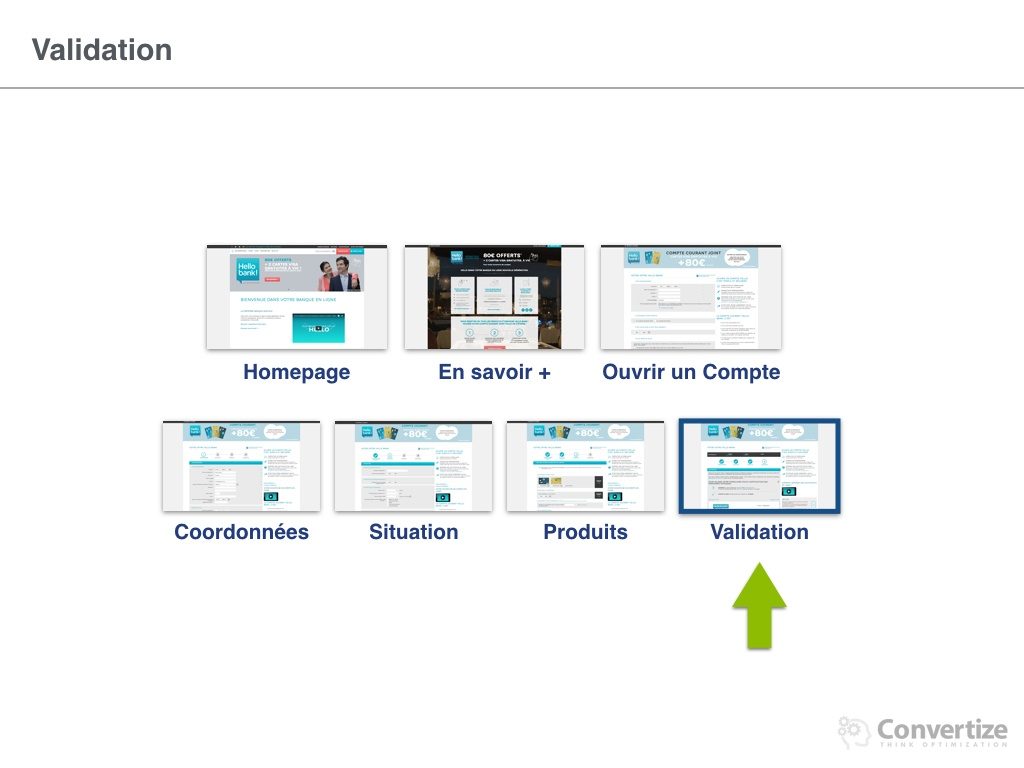 comment_hello_bank_optimise_ses_conversions-034