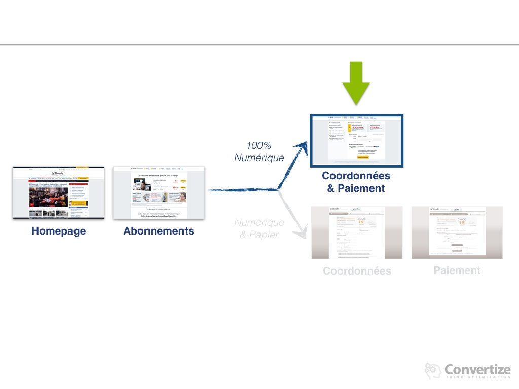 lemonde_optimise-ses-conversions-015