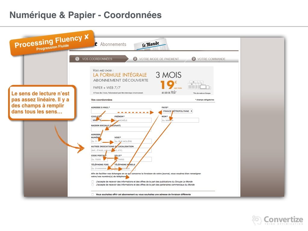 lemonde_optimise-ses-conversions-023