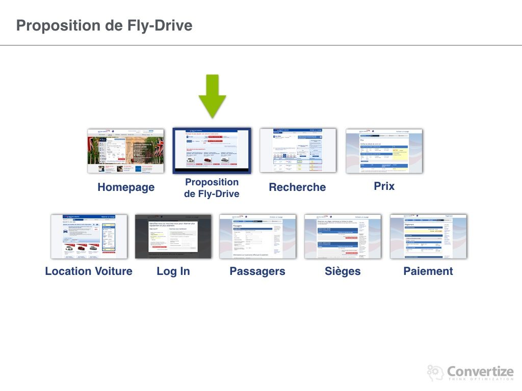 comment_british_airways_optimise_ses_conversions-013