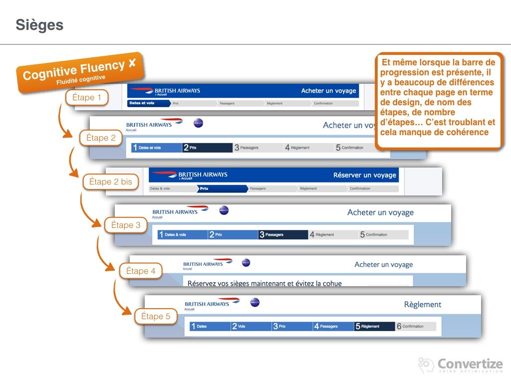 comment_british_airways_optimise_ses_conversions-033