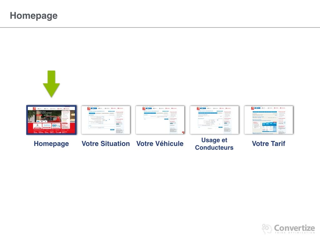 comment_direct_assurance_optimise_ses_conversions-005