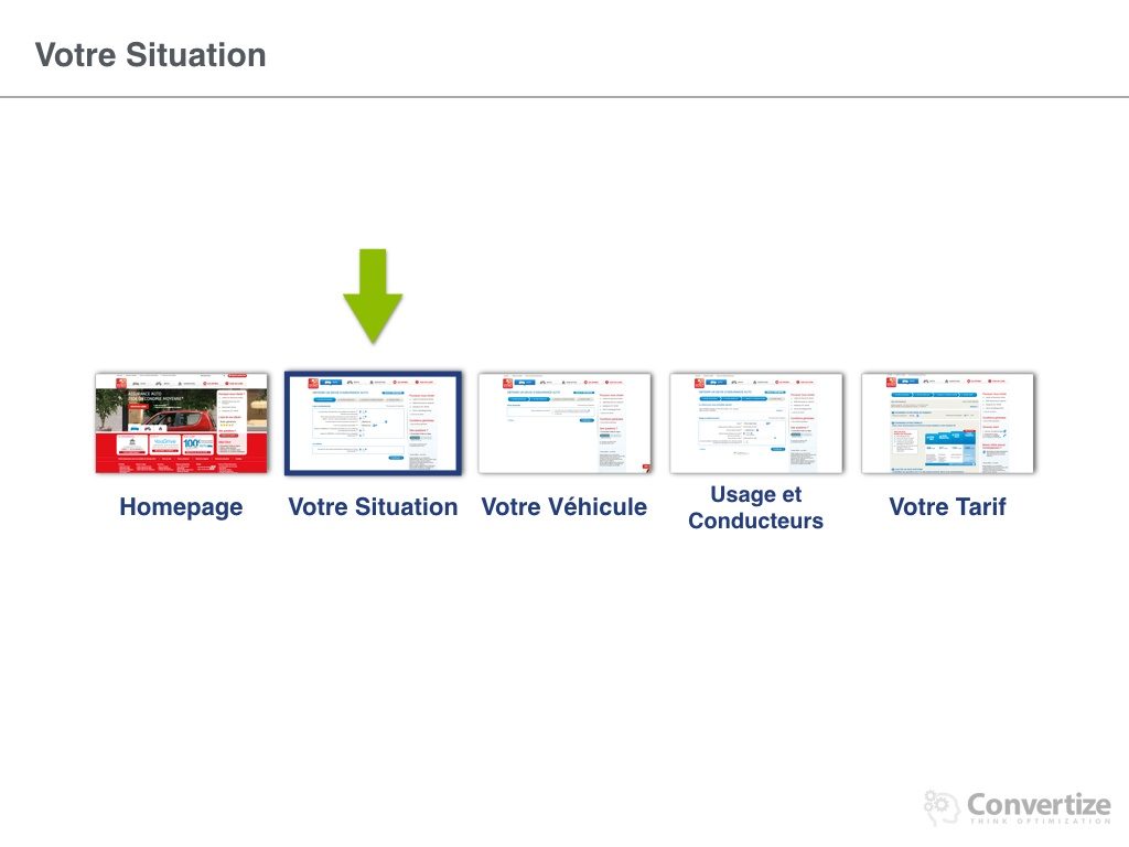 comment_direct_assurance_optimise_ses_conversions-011