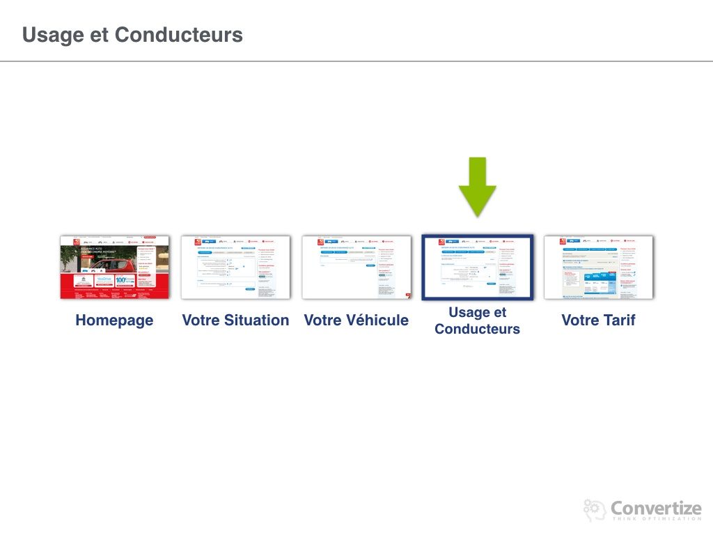 comment_direct_assurance_optimise_ses_conversions-025