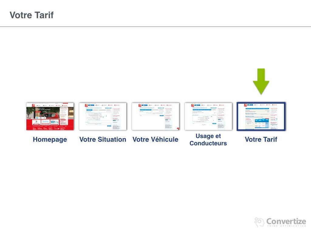 comment_direct_assurance_optimise_ses_conversions-027