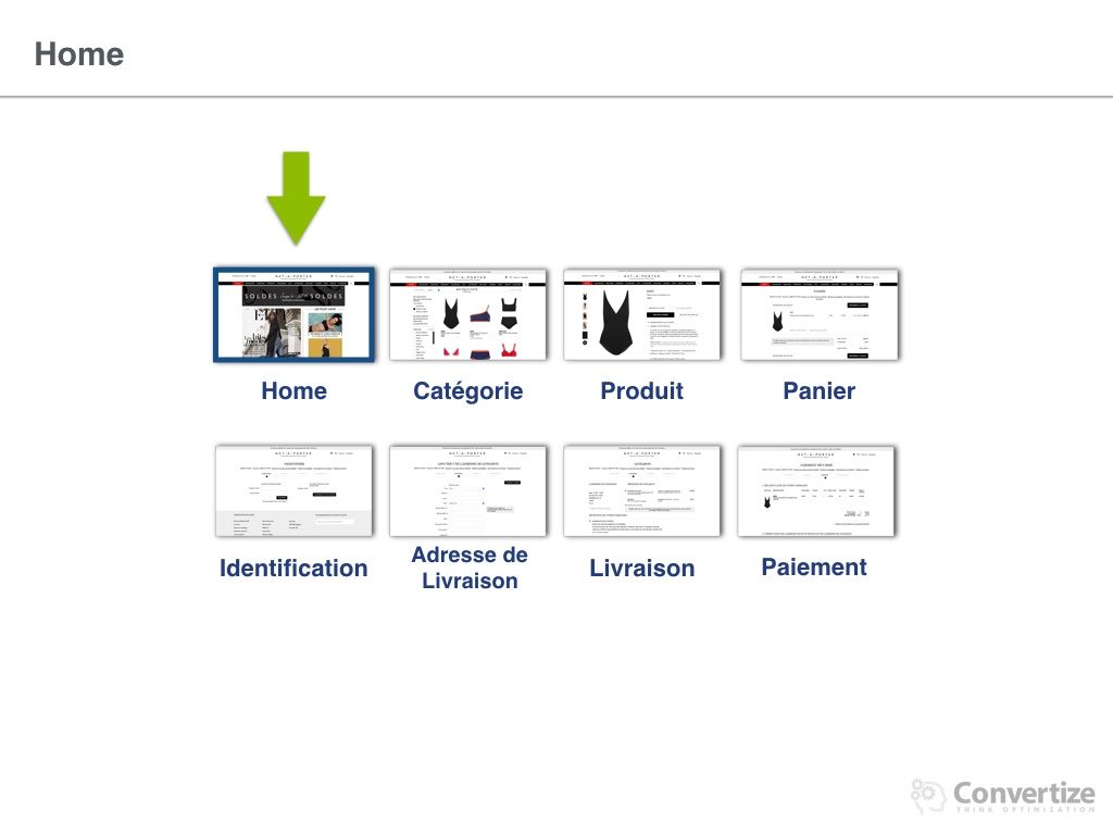 comment_net-a-porter_optimise_ses_conversions-005