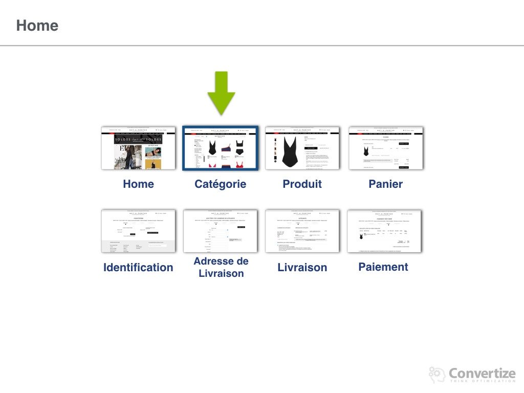 comment_net-a-porter_optimise_ses_conversions-015