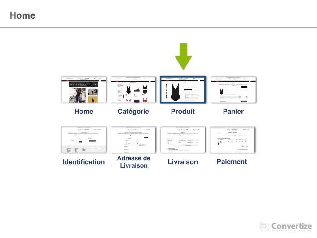 comment_net-a-porter_optimise_ses_conversions-019