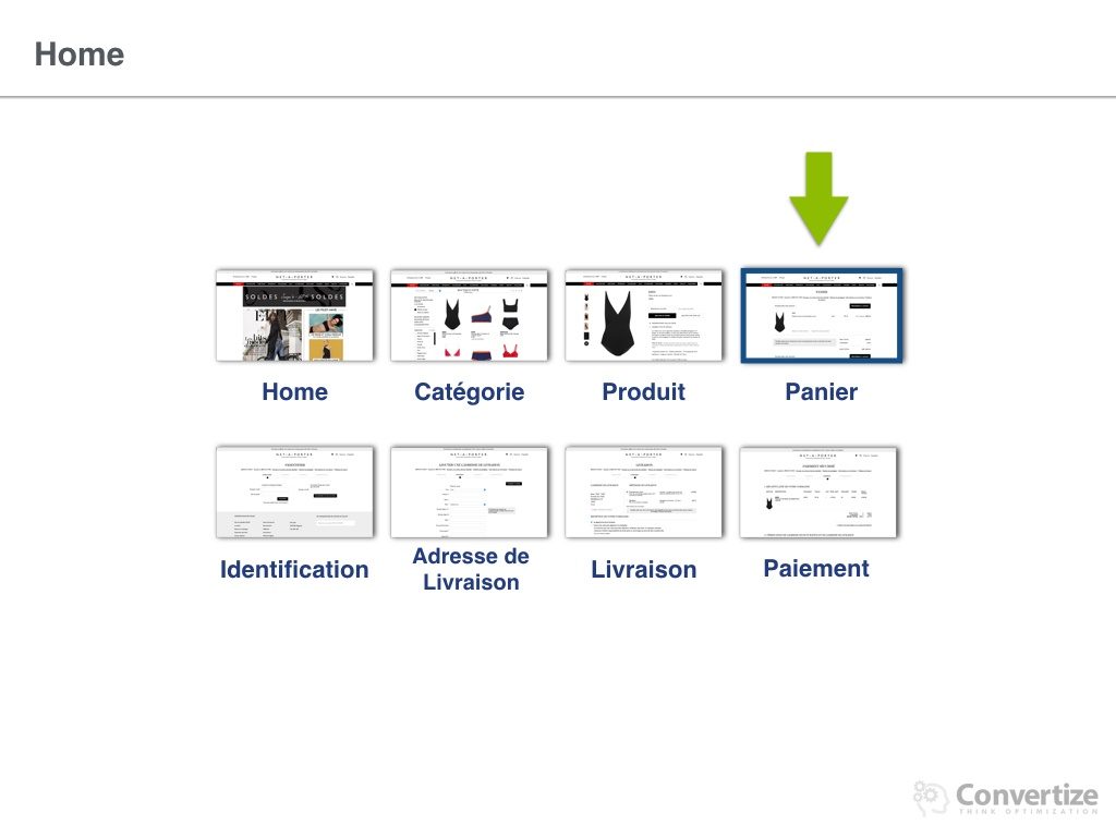 comment_net-a-porter_optimise_ses_conversions-024