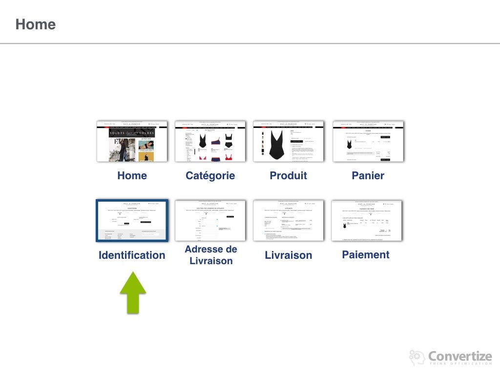 comment_net-a-porter_optimise_ses_conversions-029