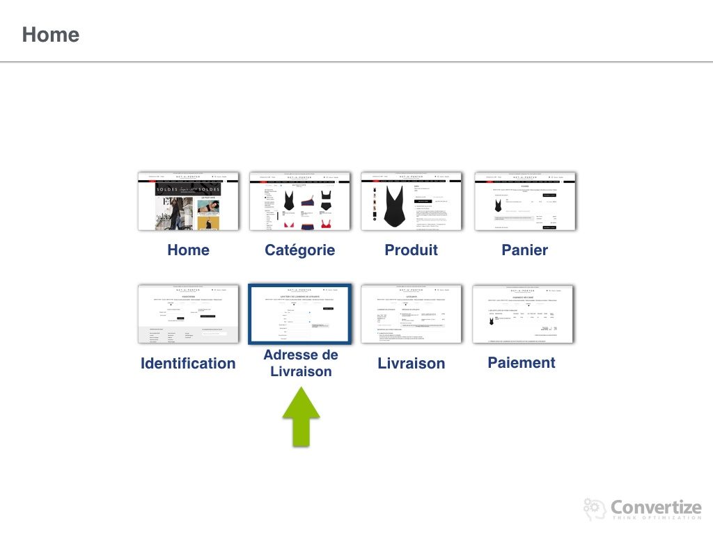 comment_net-a-porter_optimise_ses_conversions-032