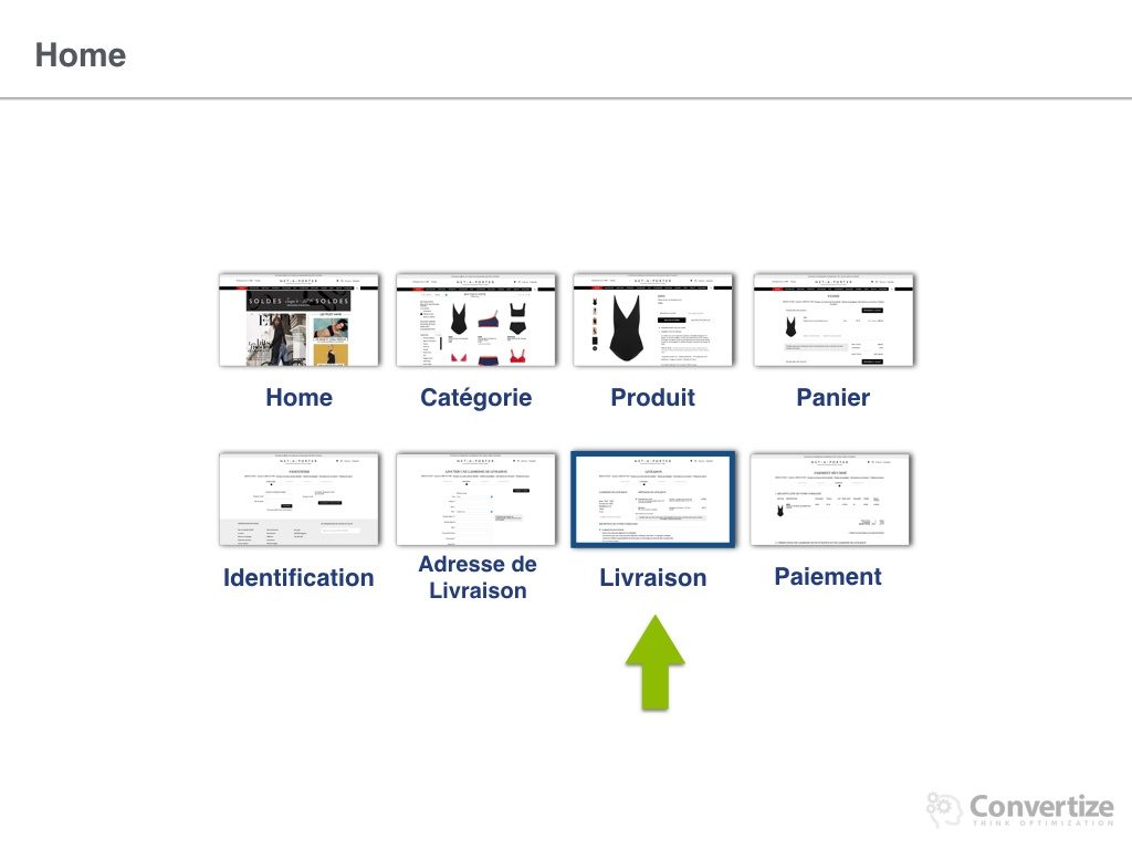 comment_net-a-porter_optimise_ses_conversions-037