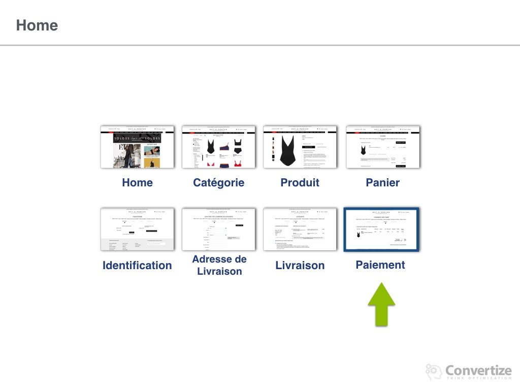 comment_net-a-porter_optimise_ses_conversions-039