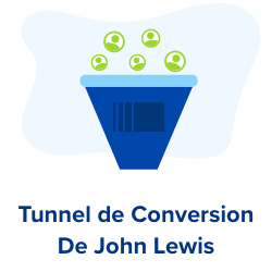 taux conversion john lewis