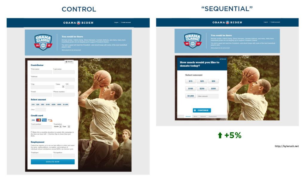 commitment_consistency_foot_in_the_door_obama-campaign-form-redesign-l-1024x640