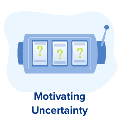 motivating uncertainty marketing