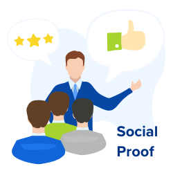 what is social proof