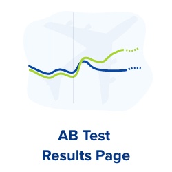 AB Test Significance - Statistics Calculator | What Do Your Results Mean